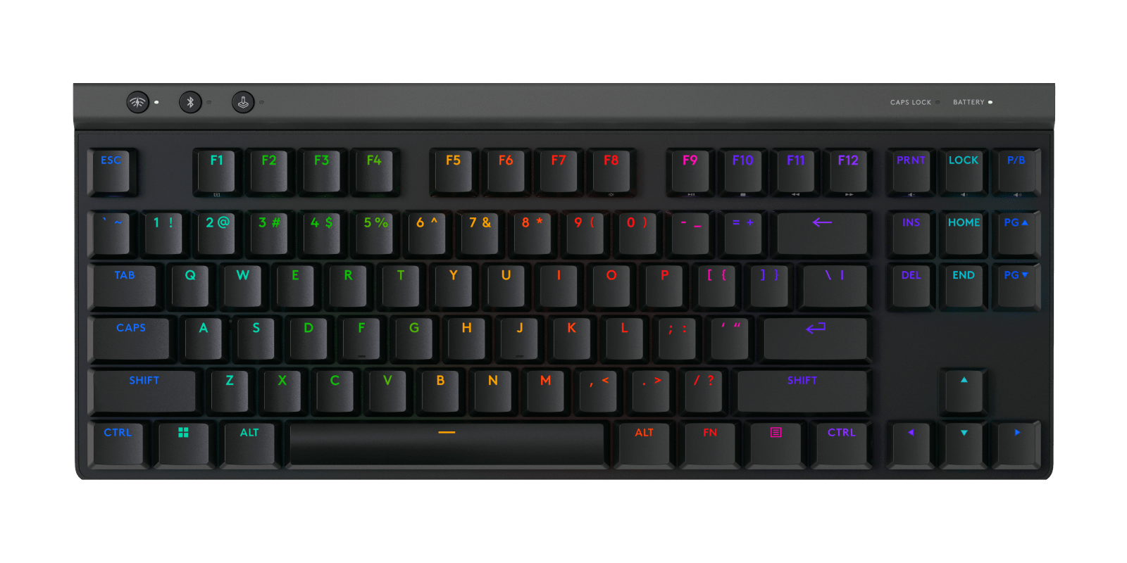 Logitech G G515 LIGHTSPEED TKL,